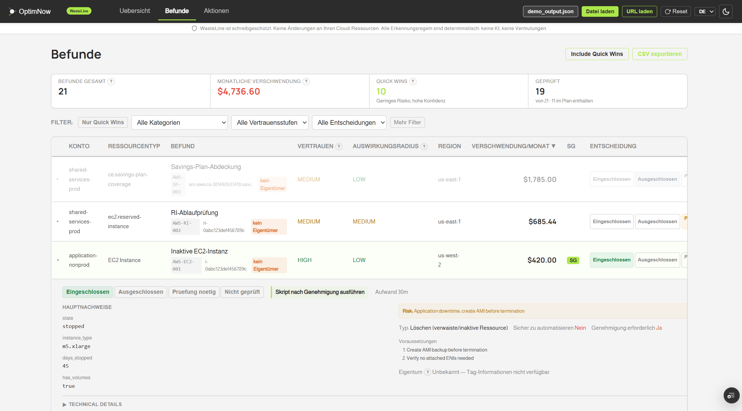 WasteLine-Ergebnisansicht mit Verschwendungsressourcen nach Kategorie, Konfidenzwert, Kostenauswirkung und Auswirkungsradius. Sortier- und filterbar.