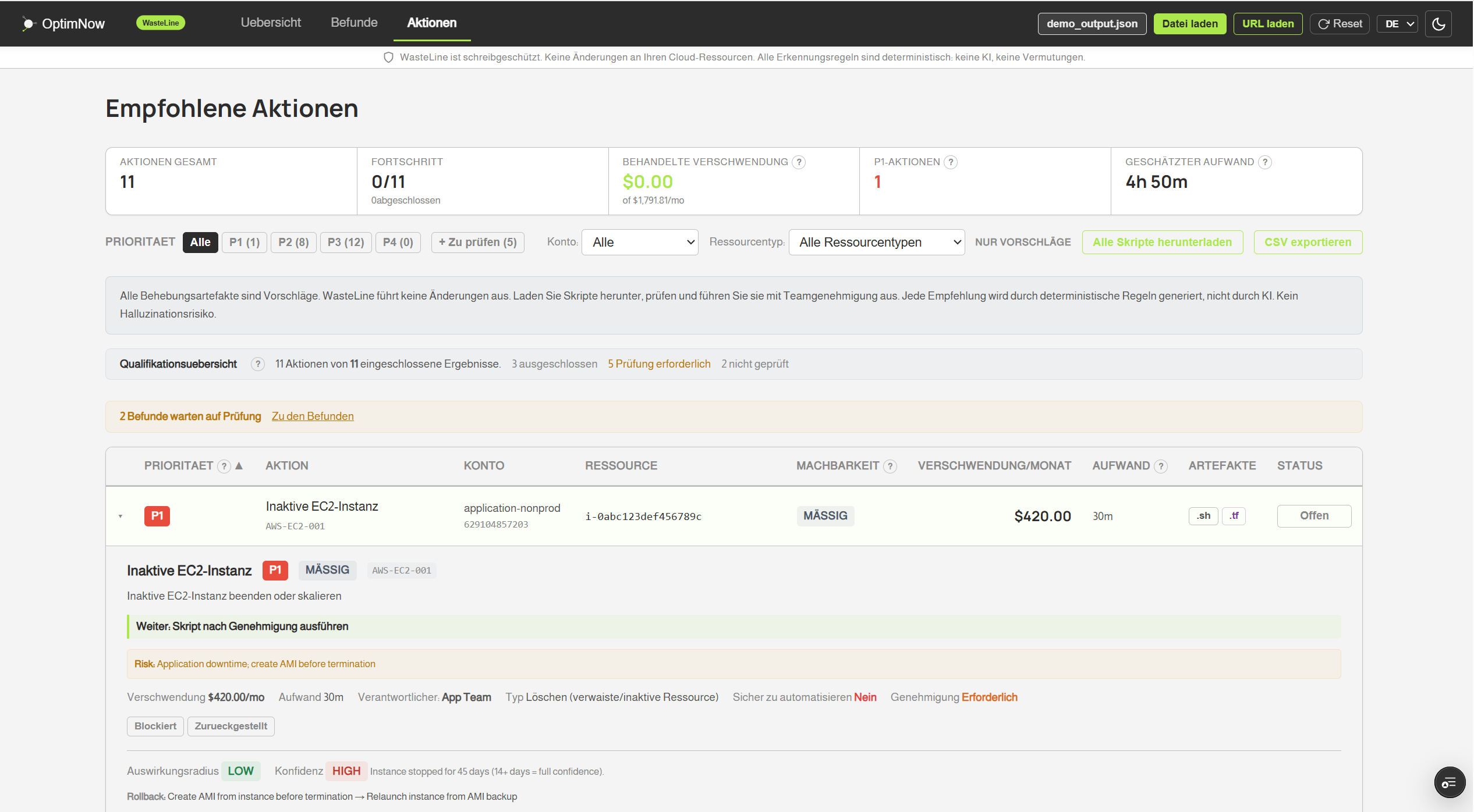 WasteLine empfohlene Maßnahmen mit nach P1 bis P4 priorisierten Bereinigungsaktionen, Aufwandsschatzungen und vorgefertigten CLI- und Terraform-Skripten