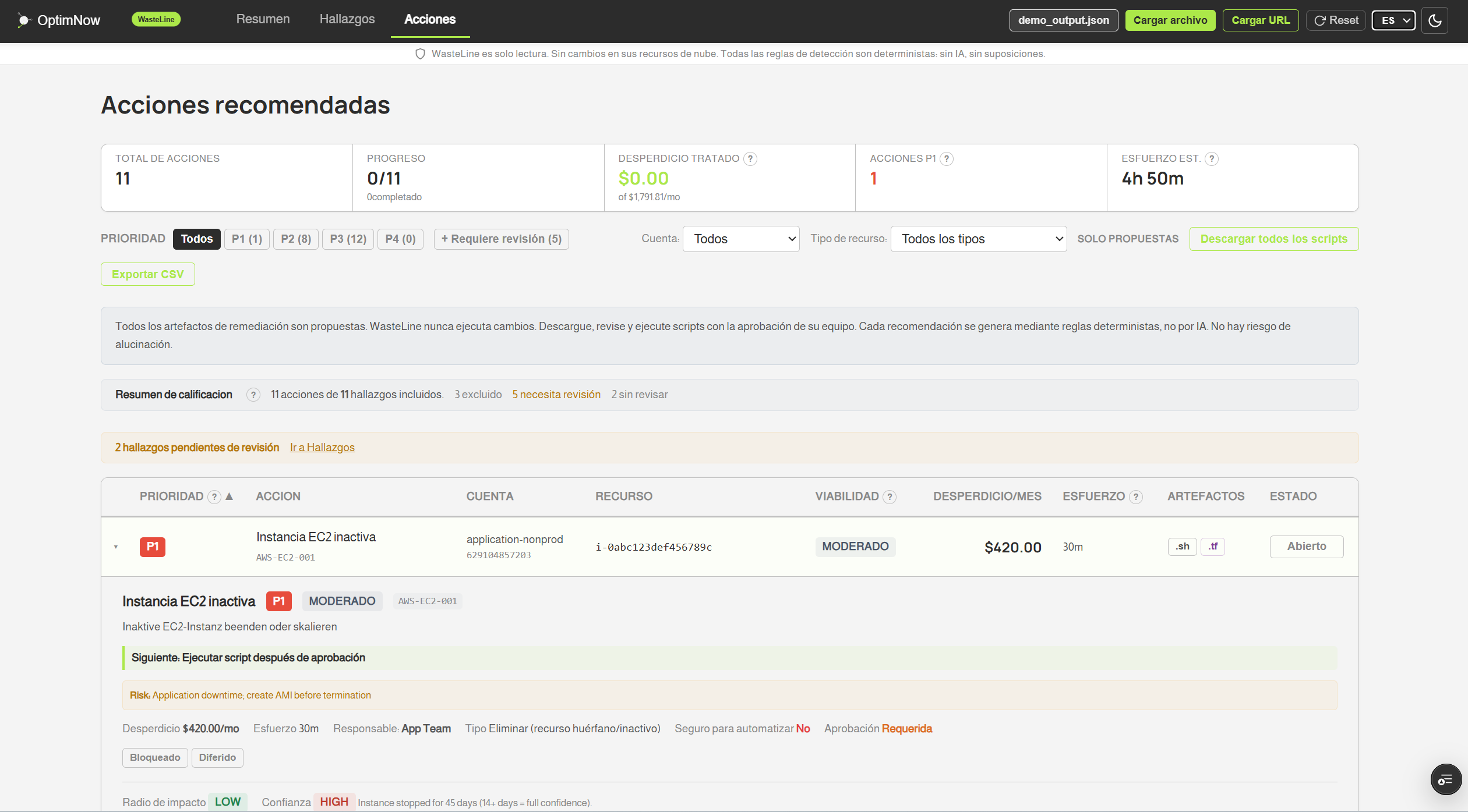 Acciones recomendadas de WasteLine mostrando acciones de remediacion clasificadas de P1 a P4 con estimaciones de esfuerzo y scripts CLI y Terraform preconstruidos
