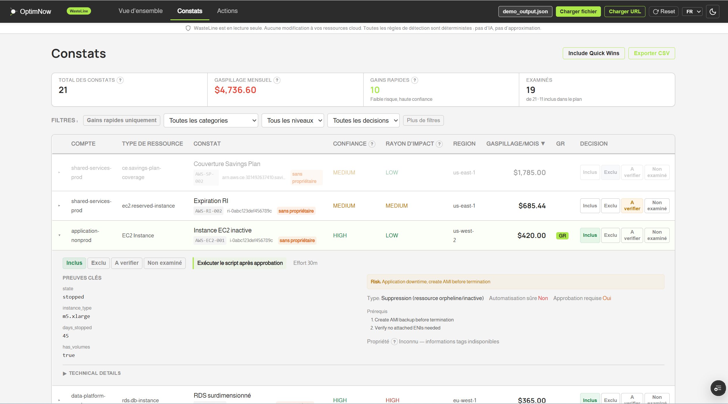 Tableau de bord des resultats WasteLine listant les ressources gaspillees par categorie, niveau de confiance, impact financier et perimetre d'impact. Triable et filtrable.